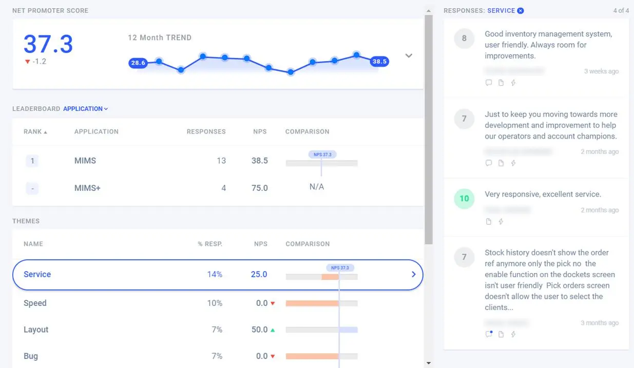 NPS analytics dashboard