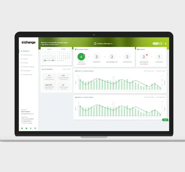 Foodstuffs exchange dashboard in laptop frame